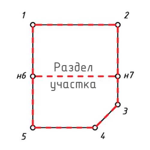 Раздел земельного участка. От 7000 руб/ед.