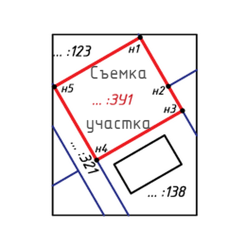 Геодезическая съемка участка. От 6000 руб/ед.