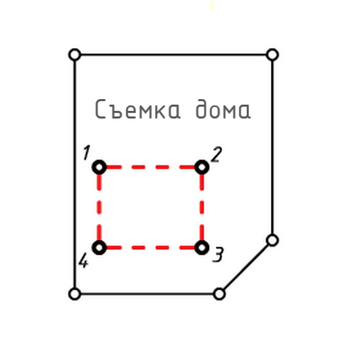Геодезическая съемка дома. От 5000 руб/ед.