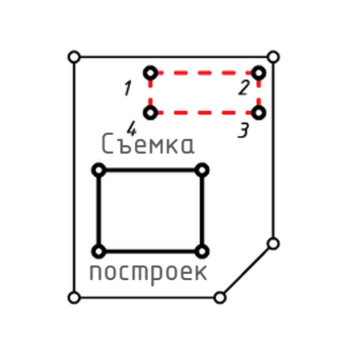 Геодезическая съемка построек. От 5000 руб/ед.